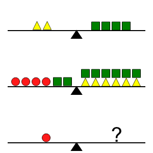 An svg image showing a math problem