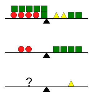 An svg image showing a math problem