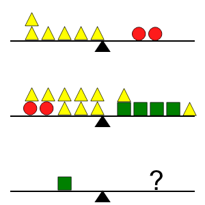 An svg image showing a math problem