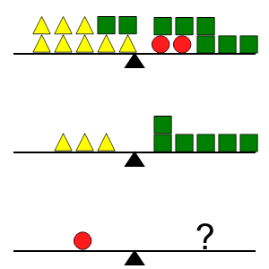 An svg image showing a math problem