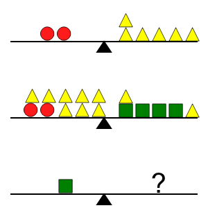 An svg image showing a math problem