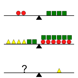 An svg image showing a math problem