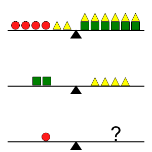 An svg image showing a math problem