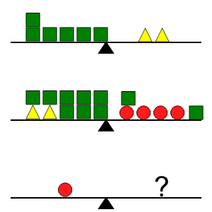 An svg image showing a math problem