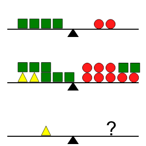 An svg image showing a math problem