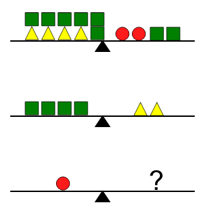 An svg image showing a math problem