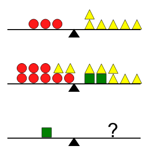 An svg image showing a math problem