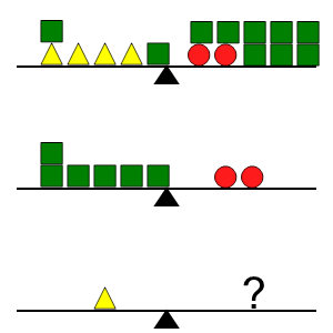 An svg image showing a math problem