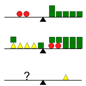 An svg image showing a math problem