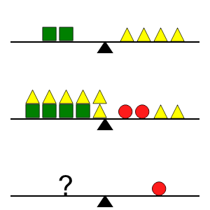 An svg image showing a math problem
