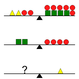 An svg image showing a math problem