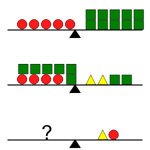 An svg image showing a math problem