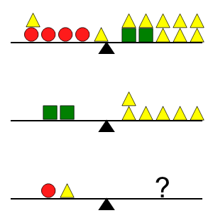 An svg image showing a math problem