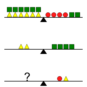 An svg image showing a math problem