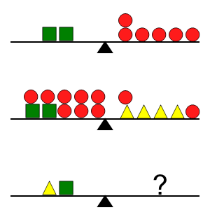 An svg image showing a math problem