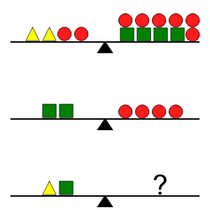An svg image showing a math problem