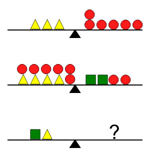 An svg image showing a math problem