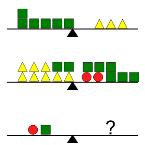 An svg image showing a math problem