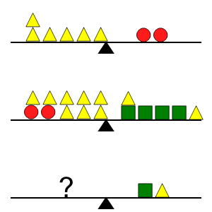 An svg image showing a math problem