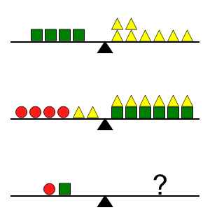 An svg image showing a math problem