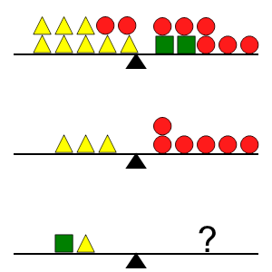 An svg image showing a math problem