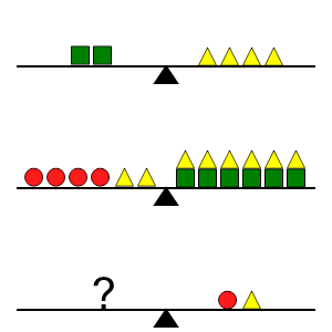 An svg image showing a math problem