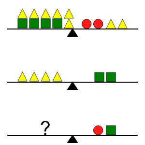 An svg image showing a math problem