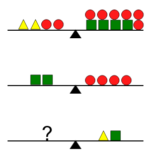 An svg image showing a math problem