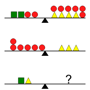 An svg image showing a math problem