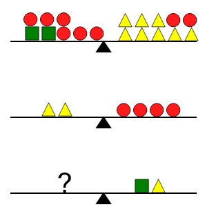 An svg image showing a math problem