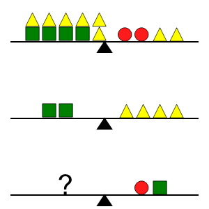 An svg image showing a math problem