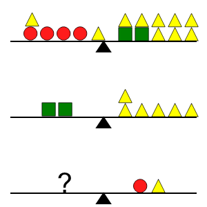 An svg image showing a math problem