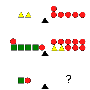 An svg image showing a math problem