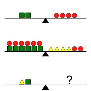 An svg image showing a math problem