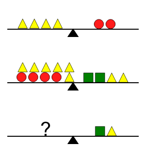 An svg image showing a math problem