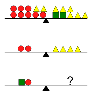 An svg image showing a math problem