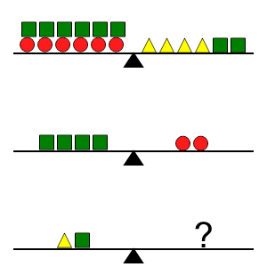 An svg image showing a math problem