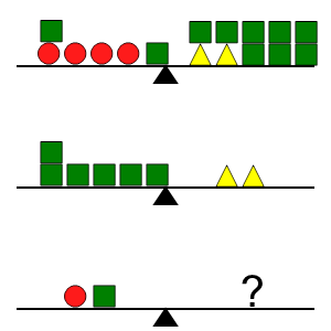 An svg image showing a math problem