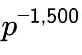 A LaTex expression showing p to the power of -1,500