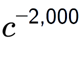 A LaTex expression showing c to the power of -2,000