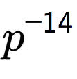 A LaTex expression showing p to the power of -14
