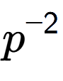 A LaTex expression showing p to the power of -2