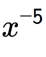 A LaTex expression showing x to the power of -5
