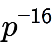 A LaTex expression showing p to the power of -16