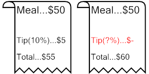 An svg image showing a math problem