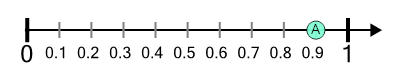 An svg image showing a math problem