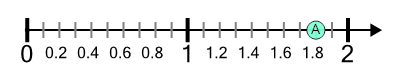 An svg image showing a math problem