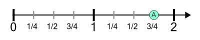 An svg image showing a math problem
