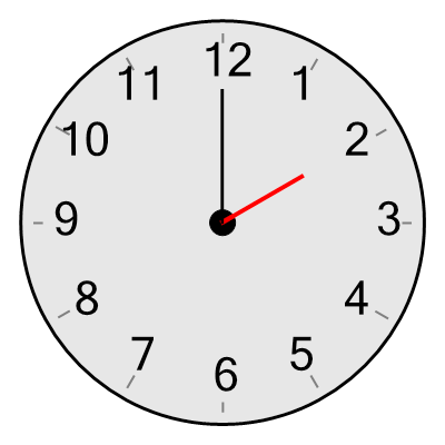 An svg image showing a possible answer to this math problem