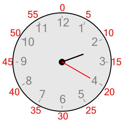 An svg image showing a math problem